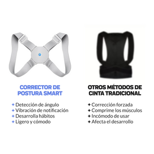 Corrector de Postura Smart